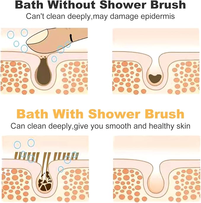 Dry Brushing Body Brush, Exfoliating Dry Brush with Boar Bristles, Soft Shower Brush for Cleaning Body, Improving Blood Circulation and Lymphatic Drainage,Skin Care Brush(Bamboo Handle)