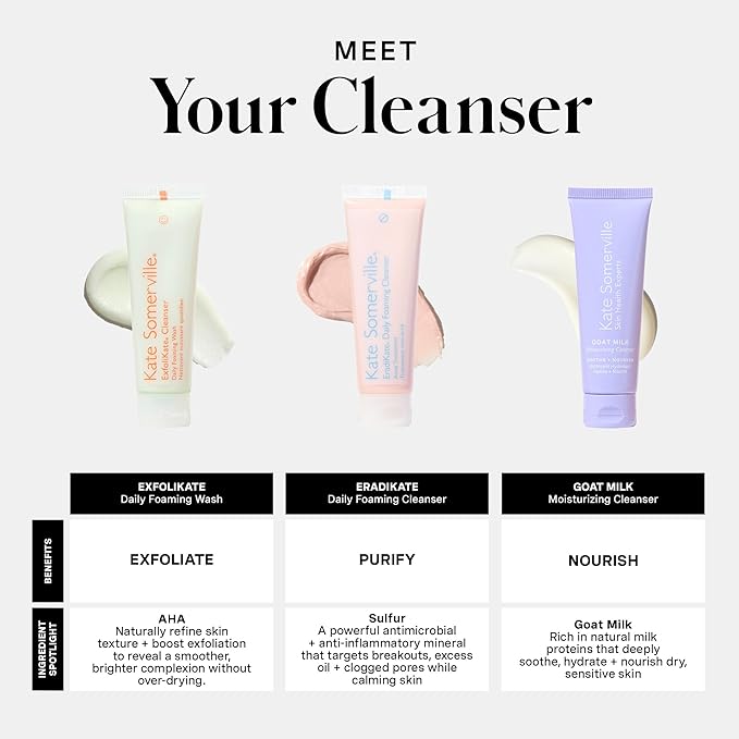 Kate Somerville Pore-fect Skin Edit Travel Kit : ExfoliKate, EradiKate, & Goat Milk Cleanser Holiday Gift Set