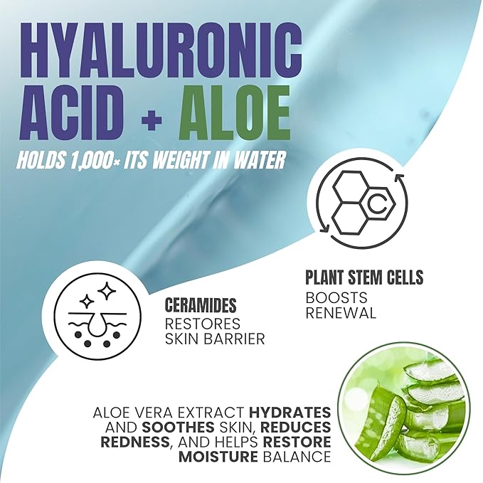 Alozera Hyaluronic Acid Body Lotion (2-Pack) & Pure Hyaluronic Acid Serum Set with Aloe, Ceramides & Stem Cells – Deep Hydration & Renewal Skincare Duo for Face, Neck & Body, Lightweight, Fragrance-Fr