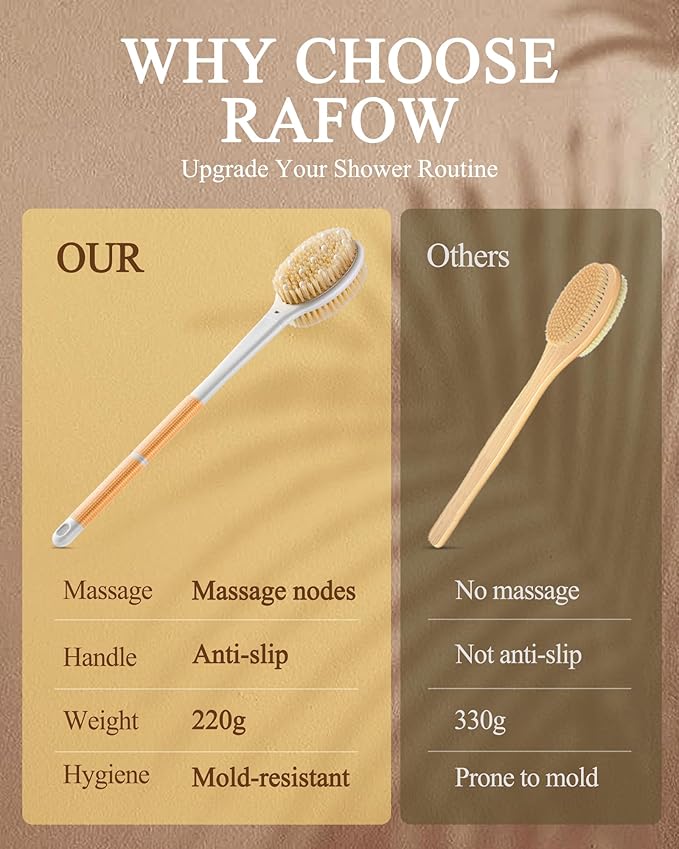 Shower Brush for Massage Dry Brushing: Back Scrubber for Shower with 18.1" Anti Slip Long Handle - Bath Body Brush for Lymphatic Drainage Exfoliator Improving Skin Health for Women Men Elderly(Orange)