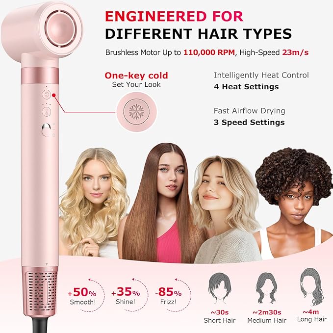 5 in 1 High-Speed Hot Air Styler - Professional Frizz-Free Hair Dryer Brush, Fast Drying Hair Dryer with Diffuser, No Heat Damage Air Styler Wrap - Curl, Volumize Gift for Women