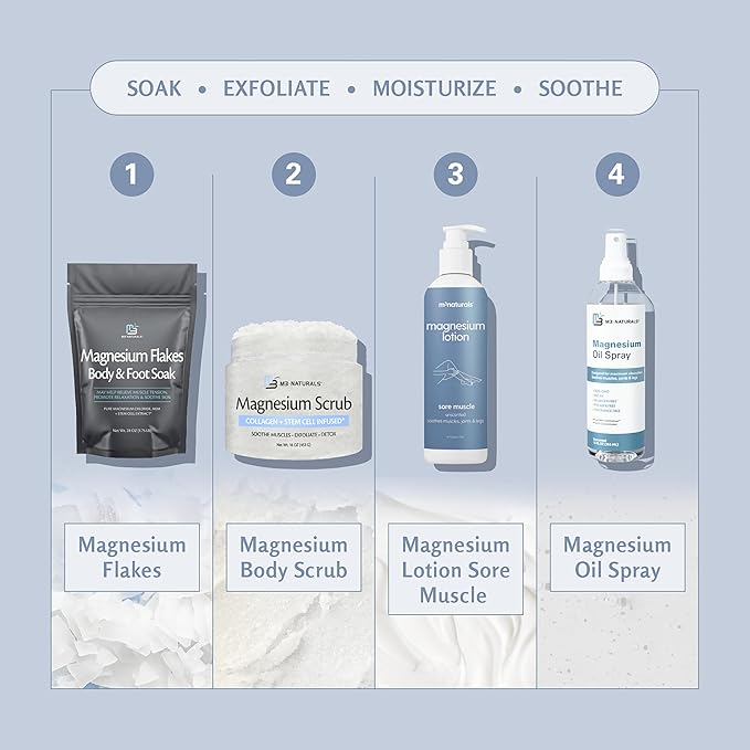 Sore Muscle Magnesium Lotion for Sleep, Relaxing Post-Workout Cream with Arnica Oil for Leg Cramps, Sore Feet and Joints | with Moisturizing Shea Butter, Coconut Oil, Collagen and Stem Cells, 8 fl oz