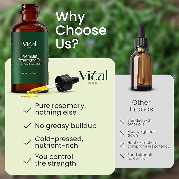 100% Pure Rosemary Oil for Hair Growth & Thicker Hair – Cold Pressed Natural Essential Oil for Women & Men, Nourishes Scalp, Strengthens Roots, Promotes Regrowth & Reduces Thinning