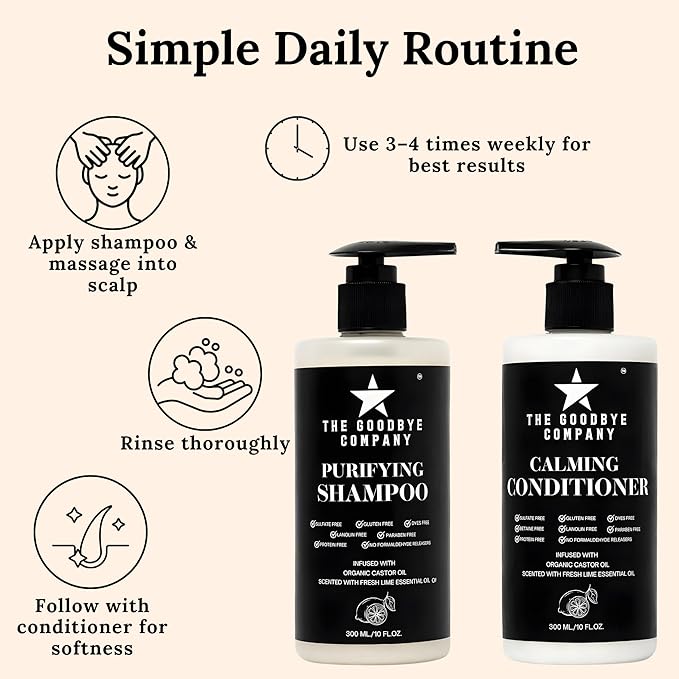 Castor Oil Shampoo and Conditioner Set - Made in USA, 10 oz Bottles