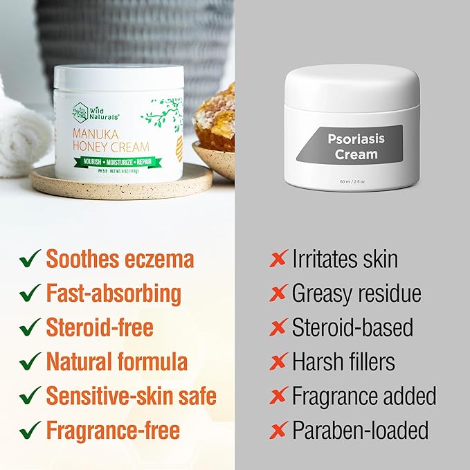 Wild Naturals Manuka Honey Moisturizer for Dry, Sensitive Skin – Eczema Relief Face Cream – Soothing Cream for Redness & Irritation – Face, Hand & Body Moisturizer for Women & Men