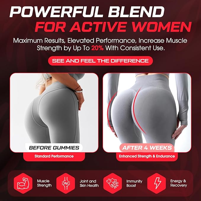 6000mg Creatine Monohydrate Gummies, HIGH Absorbed Creatine for Women, Preworkout Gummies with Collagen, BCAA 2:1:1, L-Taurine, Vitamin C & B12, Supports Muscles & Recovery, Energy & Stamina