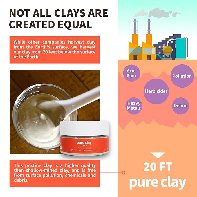 Calcium Bentonite Clay Face Mask, Hydrating Montmorillonite Clay Mask for Face, Deep Pore Cleansing Bentonite Clay Mask for Facial Skincare