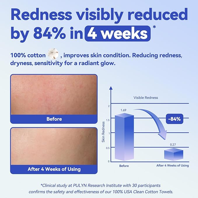 Winner Face Towels, 100% USDA Biobased Facial Towelettes XL, Disposable Face Towel for Sensitive Skin, Ultra Soft Makeup Remover Dry Wipes, Odor-Free, 220 Count, 4 Pack