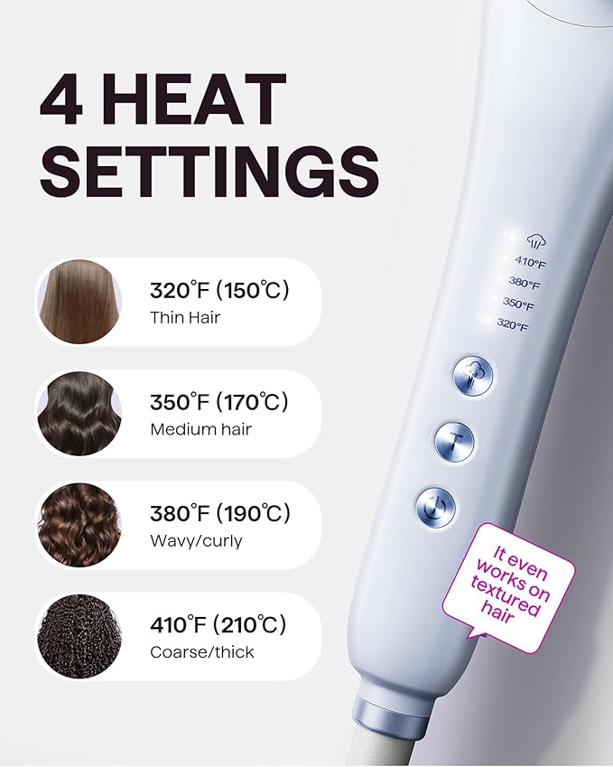 Wavytalk Pro Steam Hair Straightener Brush, Steamline Pro 3 in 1 Straightening Brush, Steam Reduces Damage, Nourishes Hair, and Expedites Straightening