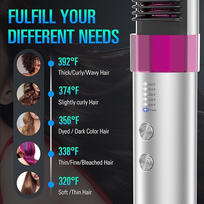 SDLOGAL Rechargeable Hair Straightener Brush, Hair Straightener Comb Straightening Brush for Women, with 5 Temps & Fast Heating, Easy and Fast Salon-Style, Built-in Double Ionic Generators