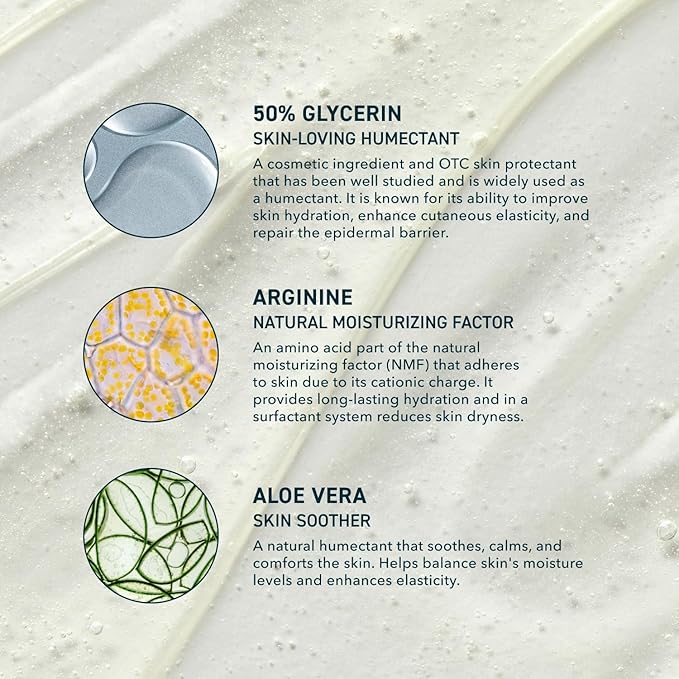 Prequel Gleanser, Moisturizing Glycerin Face Wash, Unscented Cleanser for Sensitive and Dry Skin, 6.75 fl oz Pump Bottle (Pack of 2)