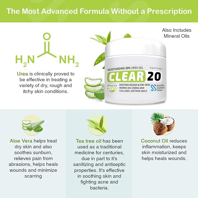 CLEAR 20, 20% Urea Gel, 4 oz w/ Tea Tree & Coconut Oil, Aloe Vera Extract, Callus & Corn Remover Moisturizes & Softens Cracked Heels, Feet, Elbows, Hands, Nails, Superior hydration to Urea Creams