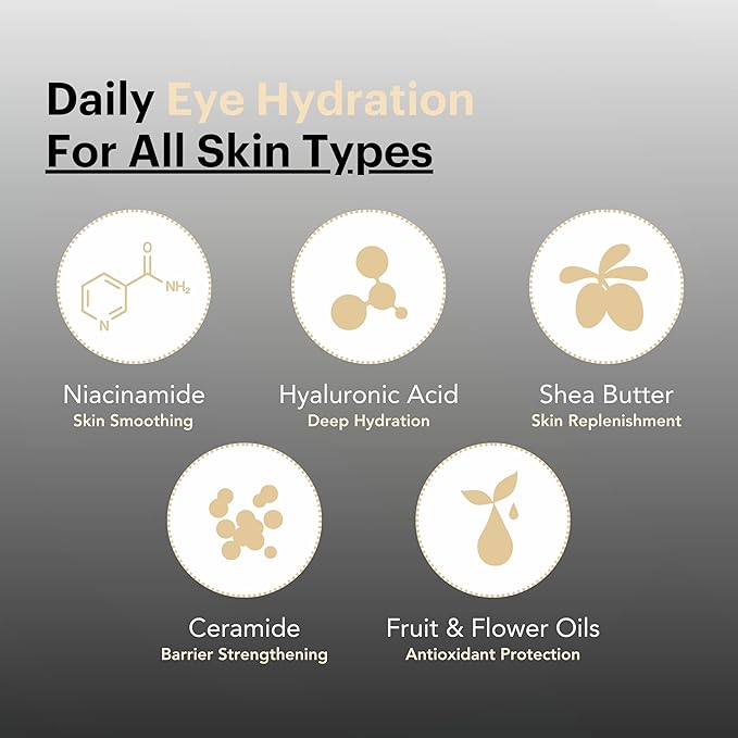 One Perfect Firming + Plumping Eye Cream with Hyaluronic & Ceramide Niacinamide Shea Butter Fruit + Flower Oils for a refreshed, Smooth Look, New & Improved Formula 20ml/0.68 fl. oz.