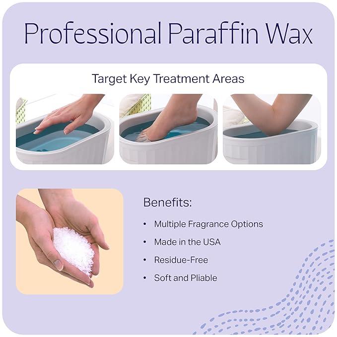 Therabath Paraffin Wax Refill - Thermotherapy - For Hands, Feet, Body - Deeply Hydrates - Made in USA, 6 lb. Cucumber Melon w/ Thyme