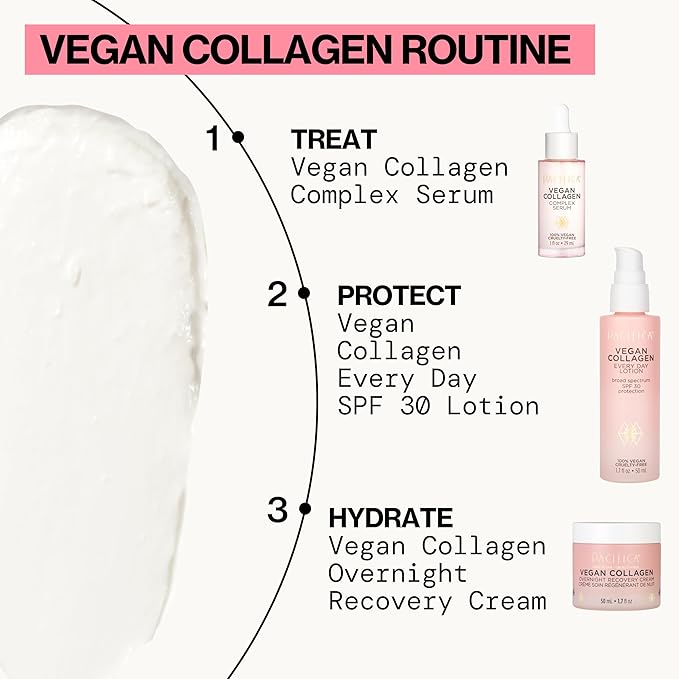 Pacifica Beauty Vegan Collagen SPF 30 Broad Spectrum Sunscreen Every Day Face Lotion, UVA/UVB Protection for All Skin Types, Lightweight, Moisturizing & Hydrating, Cruelty Free, White, 1.7 Fl Oz