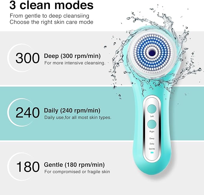Face Scrubber Exfoliator, Rechargeable Facial Cleansing Brush with 2-Way Rotation & 3 Modes, 30-Day Runtime, 5 Brush Heads for SPA-Level Care, IPX7 Waterproof, Deep Cleaning for All Skin Types
