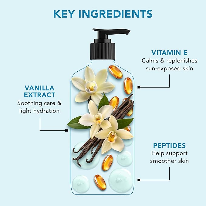 Botanic Hearth Vanilla & Peptide Body Lotion 16 fl oz | Soft & Smooth Skin | 5 Oil Blend & Butters | 5-in-1 Care | Paraben Free, Dye Free | Daily Moisturizing Lotion for All Skin Types