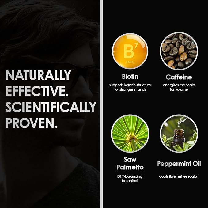 ThickTails Men's Hair Growth Shampoo & Conditioner for Thinning Hair | Caffeine, Biotin, Saw Palmetto | Dual Pack for Stronger, Fuller, Healthier Hair | Sulphate-Free, Vegan-Friendly, USA Compliant