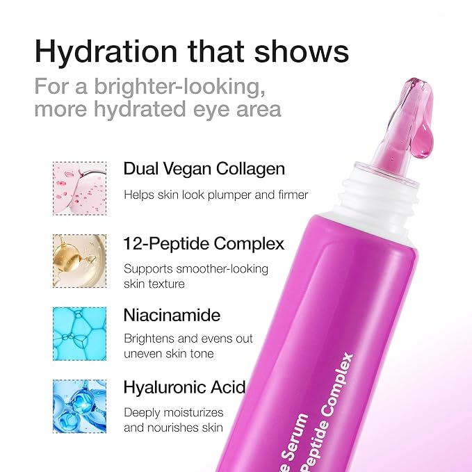 Peptide & Collagen Eye Serum for Hydrated, Smooth-Looking Under Eyes with Niacinamide | Fragrance Free, Sensitive Skin Safe | Korean Skincare, 30ml, 1 fl.oz