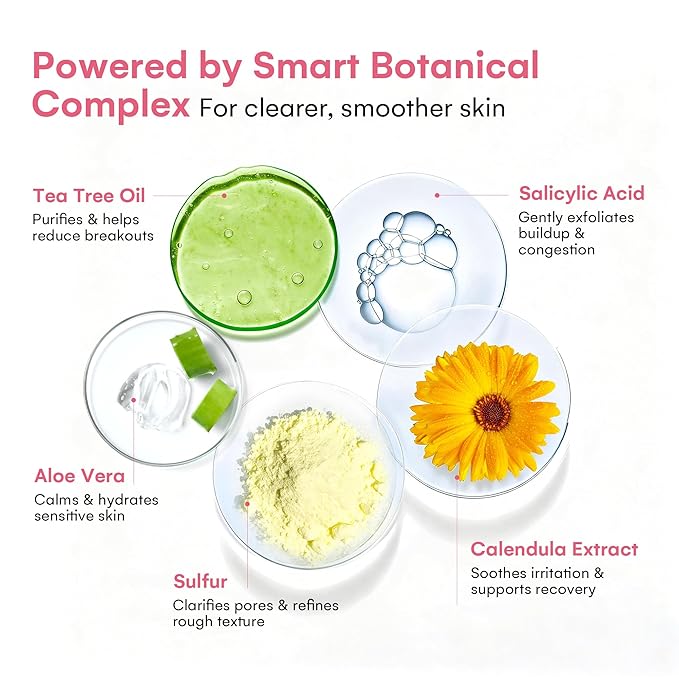 Butt Acne Treatment Set: Acne Soap Bar + Butt Treatment Lotion for Breakouts on Buttocks, Thighs, Back, Chest & Ingrown-Prone & Folliculitis-Prone Skin – Helps Reduce Body Breakouts