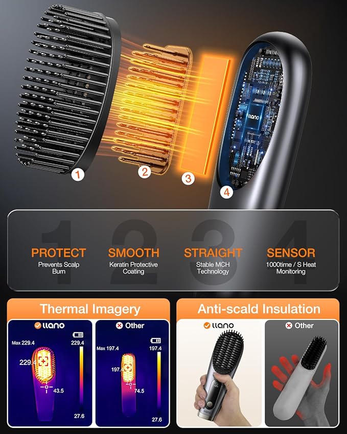 llano Portable Cordless Hair Straightener Brush, [2024 Upgraded] 6400 mAh USB Rechargeable, Lightweight Mini Portable Hair Straightening Comb for Travel/Home/Outdoor