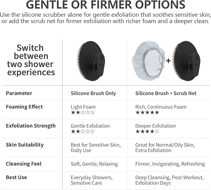 Silicone Body Scrubber with Scrub Net Set, BEAUTAIL 2 Pack for Rich Lather, Deep Cleansing, and Exfoliation – Durable, Easy to Clean, Gentle or Firmer Options – 1 Shower Brush Black, 1 Scrub Net Gray