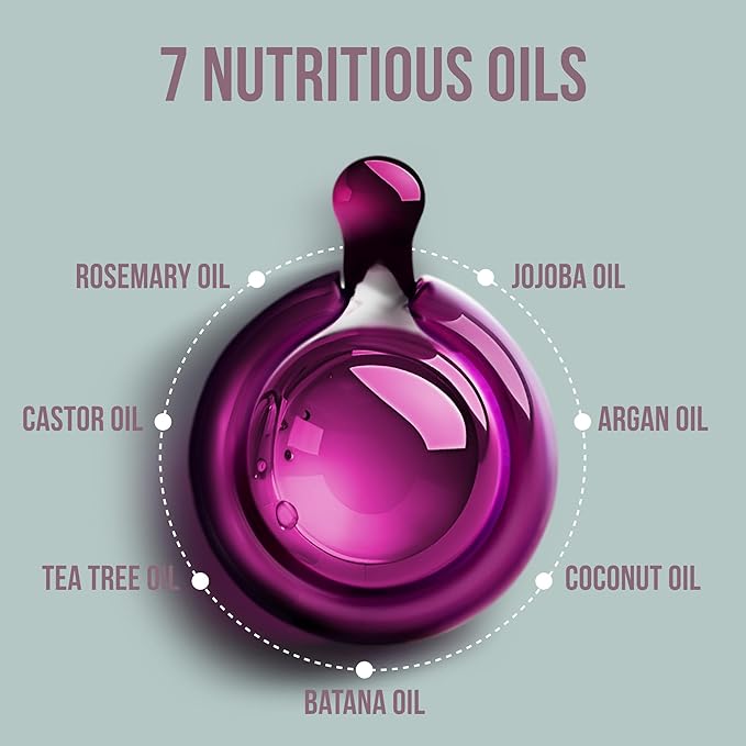 SAVION Rosemary Oil Hair Treatment Capsules - No Rinse Styling Hair Serum Capsules with Castor, Argan, Jojoba, Coconut, Tea Tree, Batana Oil - Hair Strengthening Serum for All Hair Types - 40 Capsules