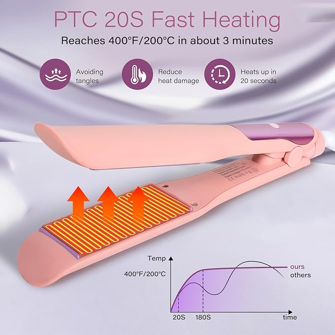 Hair Straightener, 1.5” Flat Iron and Curler 2 in 1, Ceramic Coating, Quick Heat Up, 4 Temp. Options, for All Hair Type, Less Frizz, Shinier and Smoother, Dual Voltage for Travel (Pink)