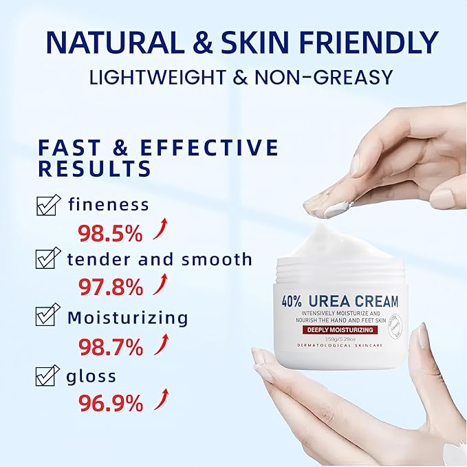 40% Urea Foot Cream with 2% Salicylic Acid Dry, Cracked Heel Treatment Callus Remover for Feet, Hands, Elbows Knees Tea Tree, Aloe Hyaluronic Acid Moisturizing Formula, 5.29 oz