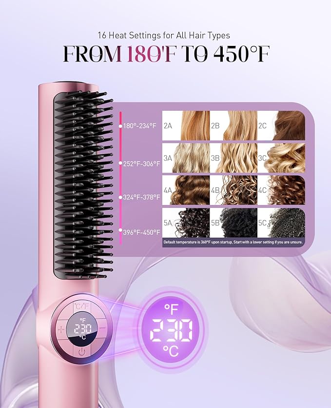 Hair Straightener Brush: Upgraded Straightening Comb for Women with Dual Voltage, Pink