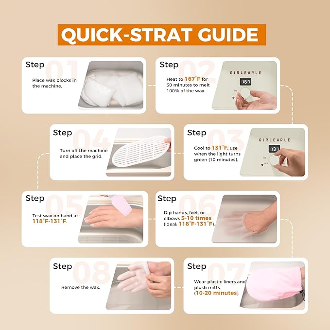 Paraffin Wax Refills 10 Packs Unscented for Paraffin Wax Bath Machine - for Dry Cracked Skin on Hands, Feet, Elbows - Moisturizing Hydration to Relieve Stiff Muscles & Joints