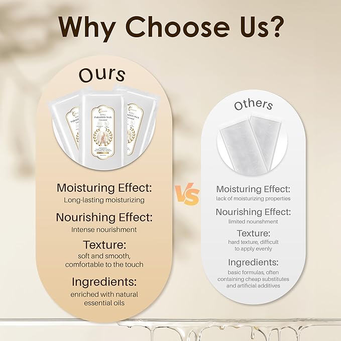 Paraffin Wax Refills-10 Pack Unscent Paraffin Wax for Hand and Feet, Parrafin Wax Blocks for Wax Machine, Parafin Wax Bath, Relieves Muscle Fatigue, Deeply Hydrates, Moisturizes and Nourishes