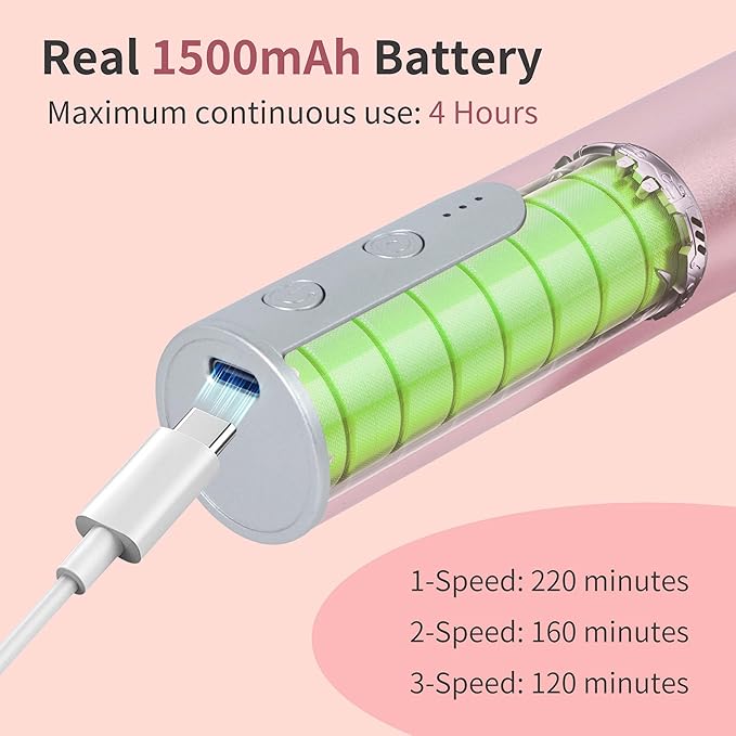 Rechargeable Electric Foot Callus Remover with 3-Sizes 120Pcs Sandpaper Discs, Professional 900RPM 3-Speed Control Aluminum Electric Foot File (E3 Rose Pink)