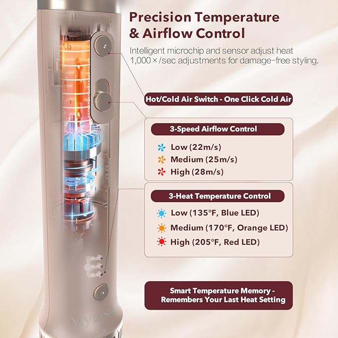 Dual Voltage StyleVibe 6-in-1 Air Styler, Hair Dryer & Blow Dryer Brush with Travel Case - Auto Wrap Curls (L/R), Fast Drying, Thermal Brush for Blowouts & Frizz-Free Volume, No Heat Damage