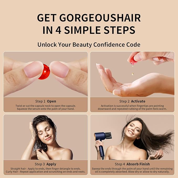 Hair Oil 50 Capsules - Hair Vitamins A C E Pro B5 - Hair Treatment Serum - Hair Serum for Frizzy and Damaged Hair - Argan & Avocado Oil - Leave in Conditioner for Women & Men