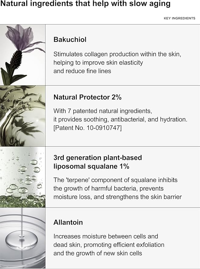 FINDIVE Official Bakuchiol Liposome Ampoule Toner, Bakuchiol, Plan-Based Retinal Alternative, Liposomal Squalane1%, Allantoin, Anti Wrinkle Toner, Korean Skincare 5.07fl.oz