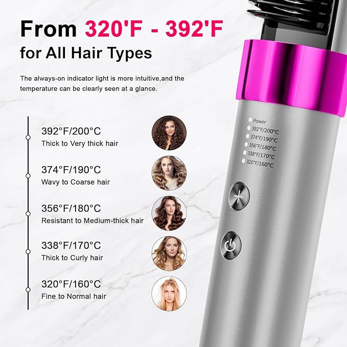 2-in-1 Straightening Heated Comb Three Adjustable Temperature Settings Includes Gloves and Hair Clips Create Silky Smooth Hair just for You