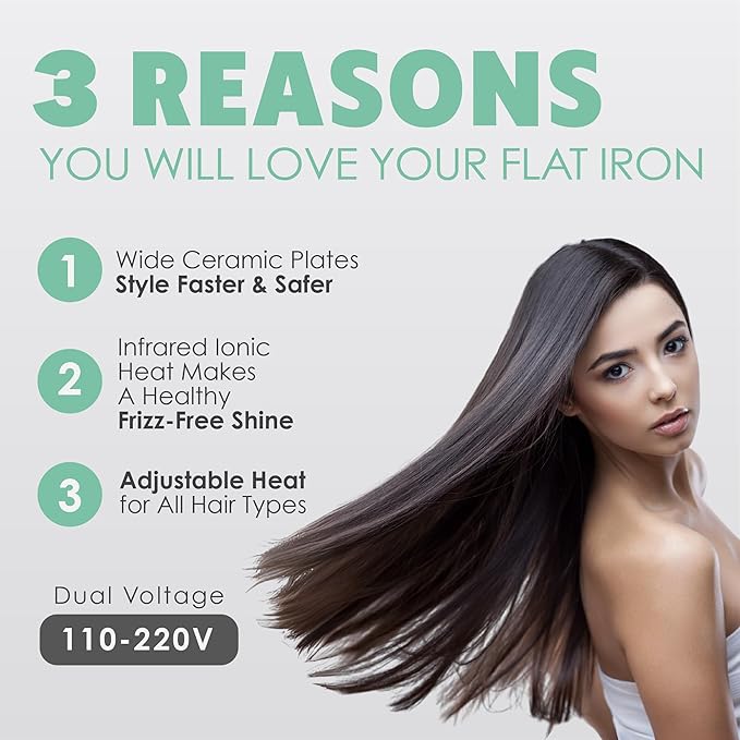 MINT Ceramic Flat Iron Hair Straightener | Professional Hair Straightener for Smooth, Frizz-Free Styles | Best Flat Iron with Ionic Ceramic Plates | Safe for Fine to Medium Hair