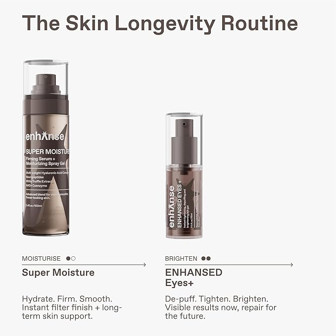 Under Eye Gel for Men, Caffeine Eye Cream, Peptides, RejuveNAD, Instant Tightening, Brightening, Depuffing for Under Eye Bags, Blurs Fine Lines and Dark Circles, 0.5 Fl Oz