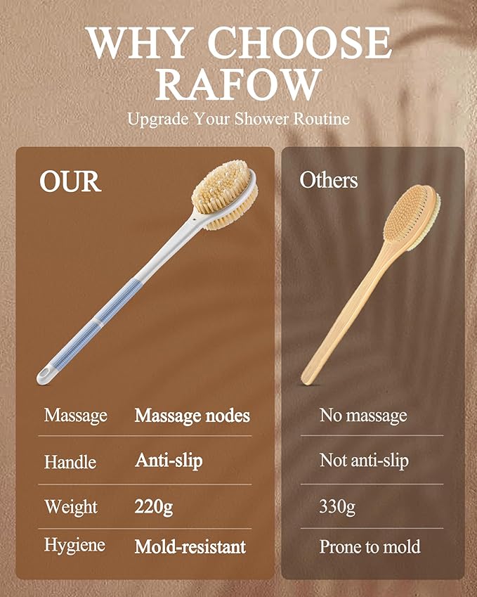 Shower Brush for Massage Dry Brushing: Back Scrubber for Shower with 18.1 in Anti Slip Long Handle - Bath Body Brush for Lymphatic Drainage, Exfoliator Improving Skin Health for Women Men Elderly Blue