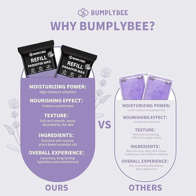 Paraffin Wax for Hand and Feet Refill,10 Packs Lavender Paraffin Wax machine for Hand and Feet Refill, Skin Moisturizing, Non-Greasy, Easy-Peeling