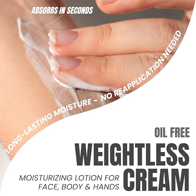 Alozera Hyaluronic Acid Body Lotion (2-Pack) & Pure Hyaluronic Acid Serum Set with Aloe, Ceramides & Stem Cells – Deep Hydration & Renewal Skincare Duo for Face, Neck & Body, Lightweight, Fragrance-Fr