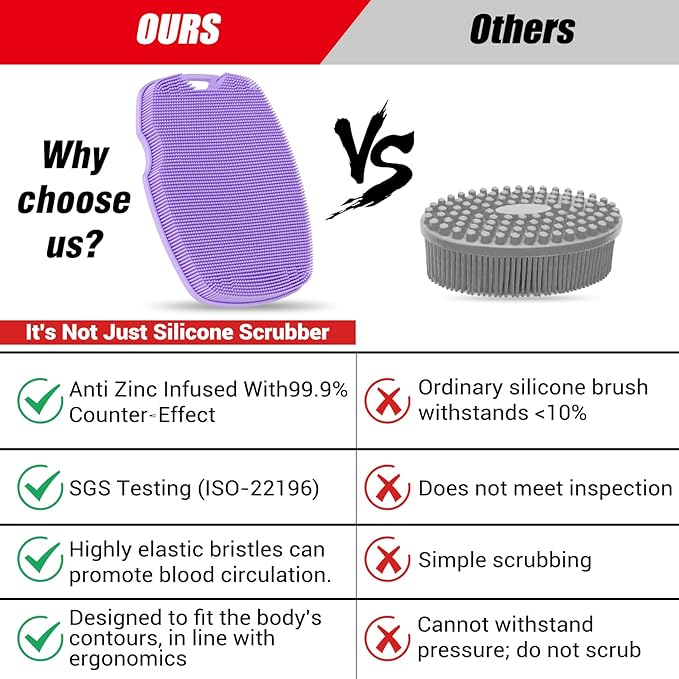Silicone Body Scrubber - Anti Zinc Infused-Highly Elastic Bristles Exfoliating Body Scrubber for Shower Body,Cellulite Reduction,Blood Circulation - Purple