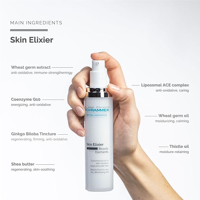 Skin Elixier (1.7 fl oz) - Beauty Fluid for very Dry & Demanding Skin - Cell Renewal & Wrinkle Reduction - Vitamin C Face Serum - Face Moisturizer - Skin Care - Dr. Schrammek