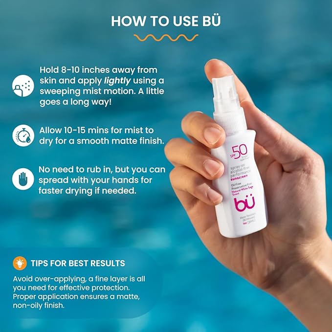 BU SPF 50 Sunscreen Spray for Face and Body, TSA Travel Size Sunscreen, Clear, Non Greasy, Water Resistant, for Sensitive Skin, White Sage 1 oz