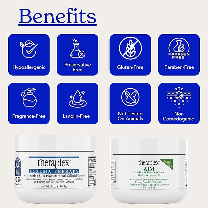 Theraplex Eczema Treatment Bundle - AIM Itching Cream (3 Oz) & Eczema Therapy (6 Oz) for Itch Relief - Strongest Anti Itch Cream & Moisturizer - for Itchy Skin Treatment
