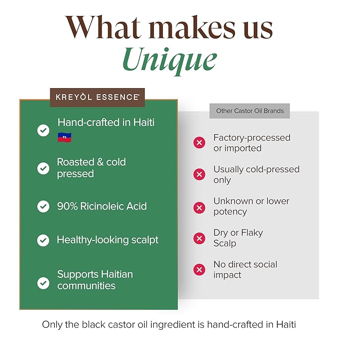 Kreyol Essence - Haitian Black Castor Oil for Skin and Hair, Glass Bottle - Fuller-Looking Hair, Pure, Hexane Free, Cold Pressed, Natural Humectant