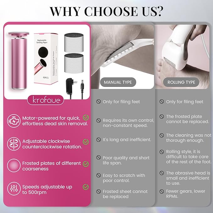 krofaue Electric Foot File Remover Callus - Professional Aluminum File Grinder Adjustable Pedicure Tools with 60pcs Sandpaper Disks for Dead Skin