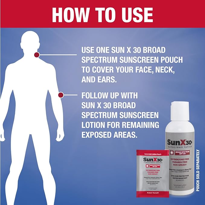 CoreTex Sun X 30+ SPF Broad Spectrum Sunscreen Lotion - 1oz Bottle of Paraben, Oxybenzone, Octinoxate, & Oil Free Sunscreen - No White Cast and Water Resistant Up to 80 Minutes