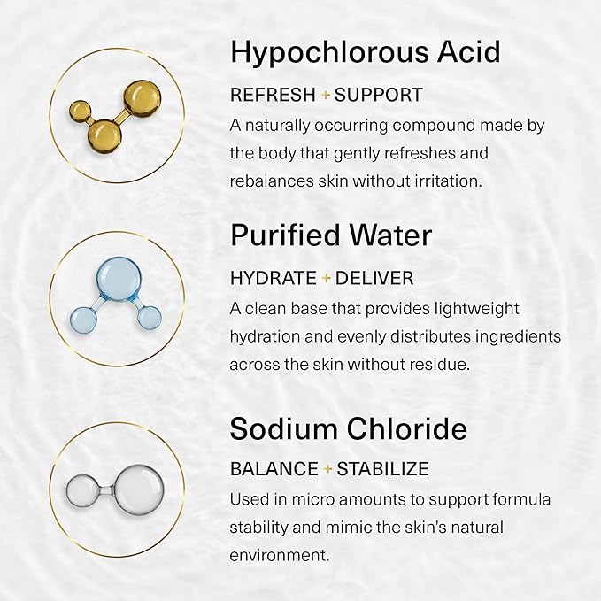 Hypochlorous Acid Spray for Face – Face Mist Toner with Electrolyzed Water (6oz), Lightweight Hydrating Recovery Spray for All Skin Types – Non-Comedogenic Formula, No Added Fragrances